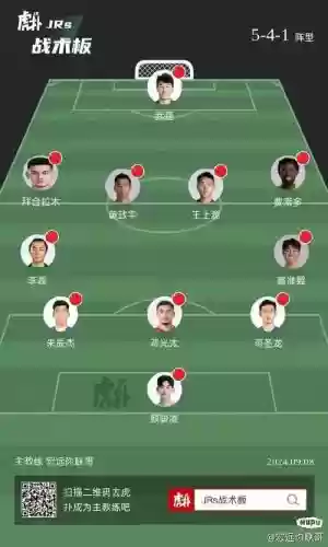 沙特国足阵容插图1