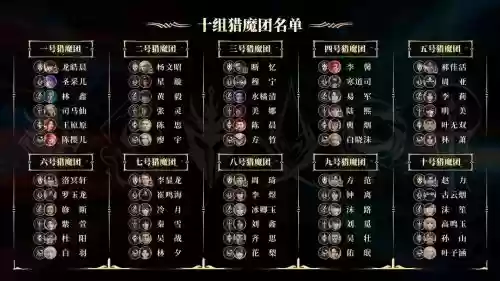 猎魔岛阵容
