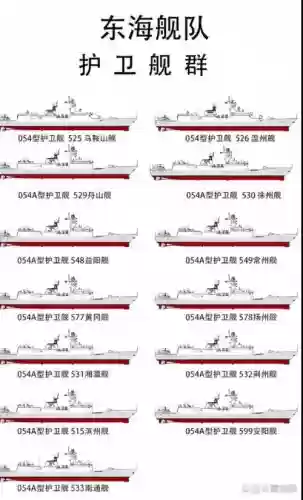 战舰如何搭配阵容_1插图