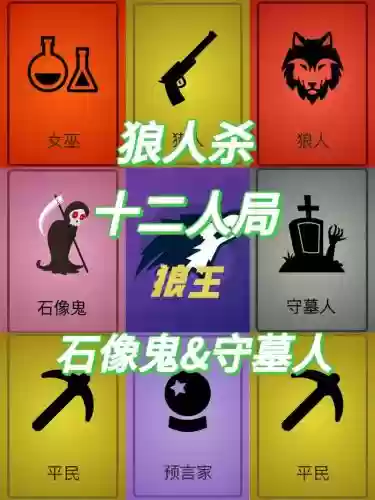 12人狼人杀攻略技巧插图
