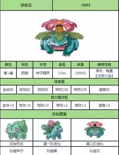 口袋妖怪vs妙蛙花攻略插图1