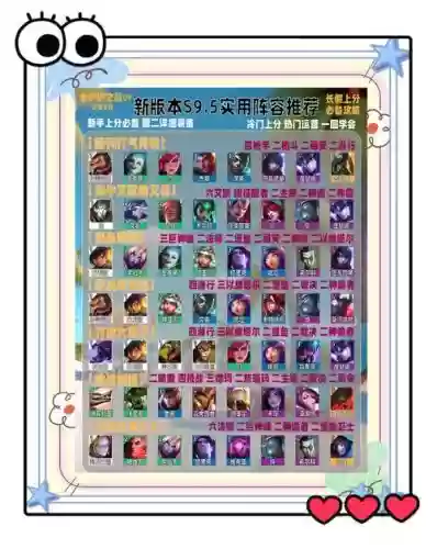 怎么恢复阵容插图