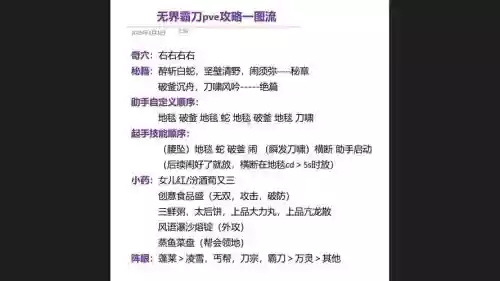 霸刀武学技能秘籍插图