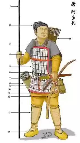古代步兵技能插图