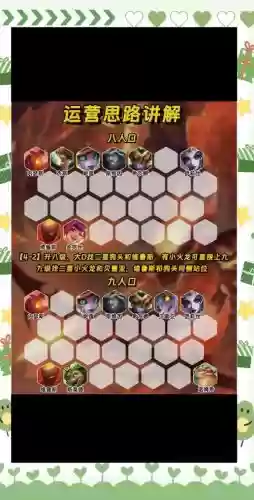开局过度阵容插图