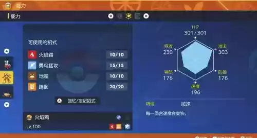 火焰鸡阵容搭配插图