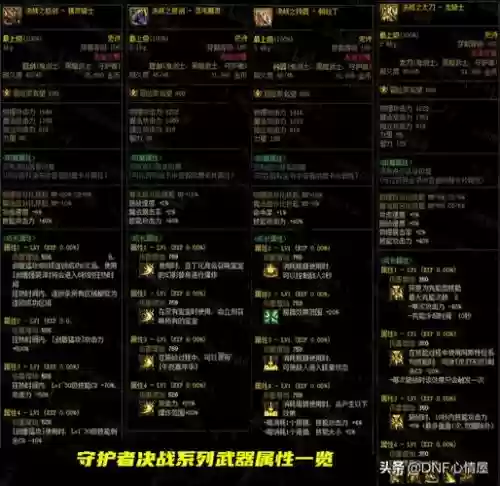dnf援兵技能最多多少级插图