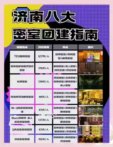 密室阵容搭配