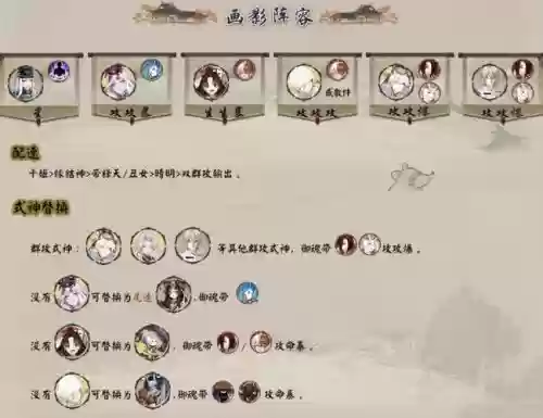 阴阳师花鸟卷阵容搭配插图