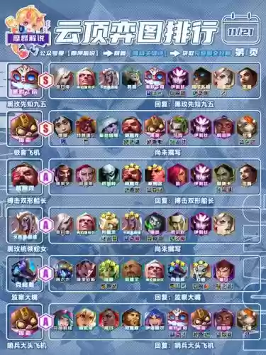好友阵容黑脸插图