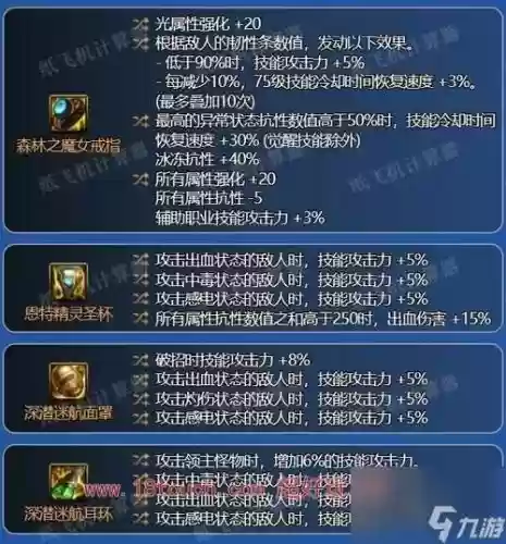 男气功90级怎么刷装备插图
