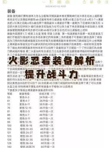 火影羁绊2.0装备合成插图