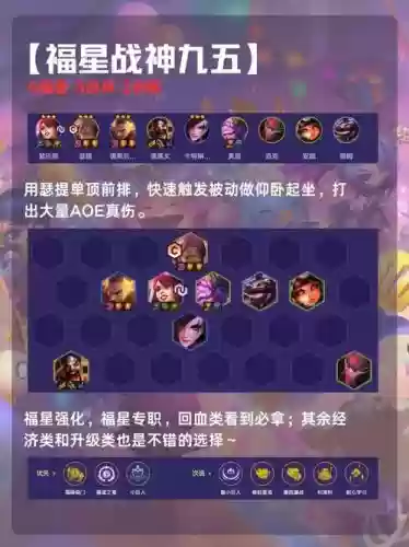 金灿灿龙阵容插图
