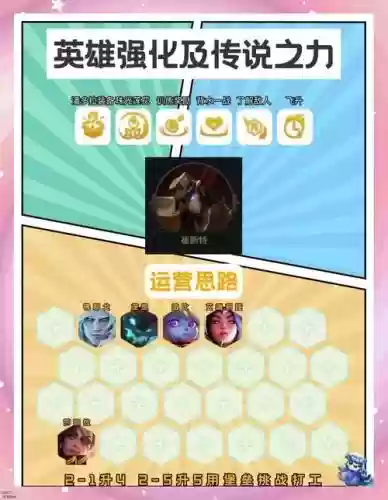 艾克S7玩法攻略_1插图