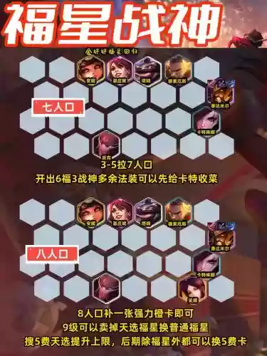 福星最强阵容搭配插图