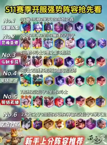 集结号阵容搭配插图