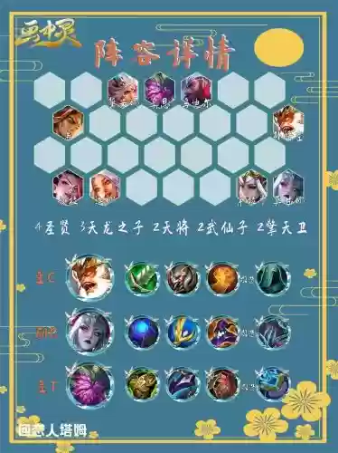 猴子铲子阵容_1