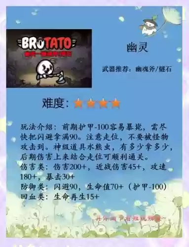 bomberheroes游戏攻略