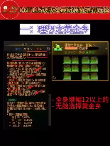 dnf卖了的装备能找回么