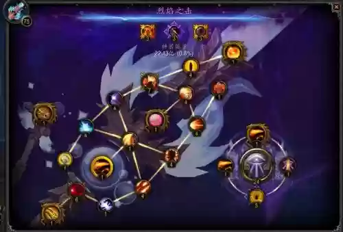 m王座阵容插图