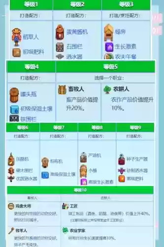 星露谷能重选技能么