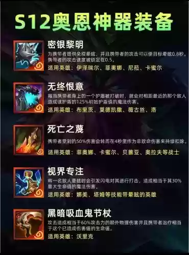 奥恩的极品装备加什么属性