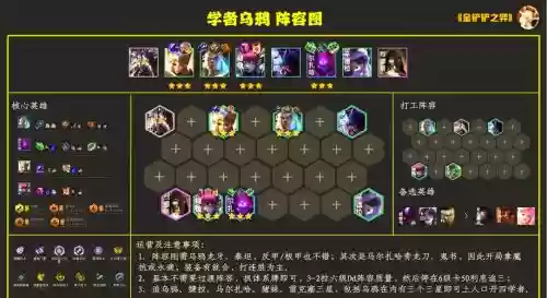 空城乌鸦阵容