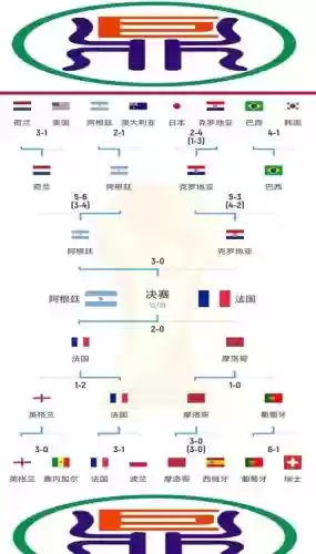 2019卡塔尔阵容插图