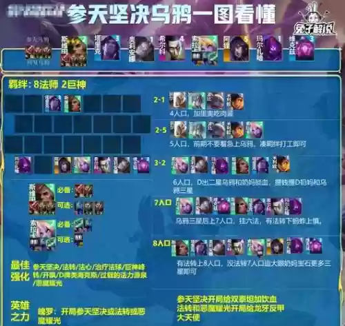 空城乌鸦阵容插图