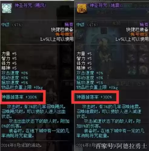 dnf快捷栏装备怎么装上插图