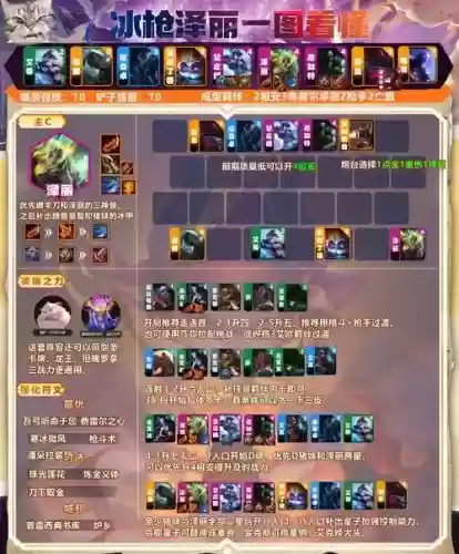 最强熊阵容插图1