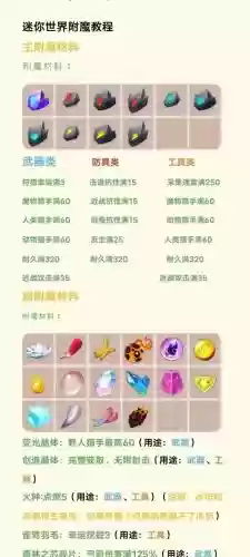 迷你世界怎么让宠物穿装备插图