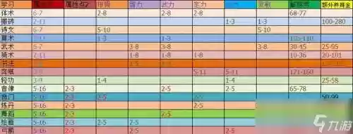 梦幻西游手游地府养个什么孩子_1