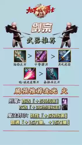 525剑宗异界装备选择插图
