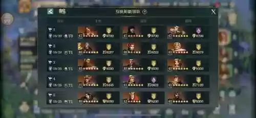 文明与征服推图搭配阵容插图1