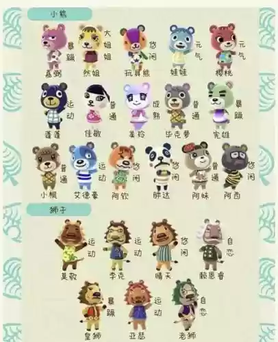 奇妙森林阵容搭配