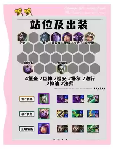 堡垒阵容搭配攻略