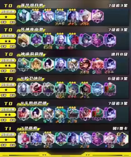 灵界战线阵容搭配插图