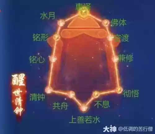 手游梦幻西游化生经脉