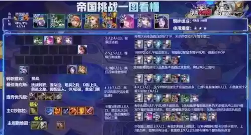 挑战帝国阵容搭配_1插图