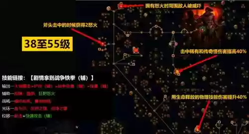 流放之路野蛮人技能都有啥