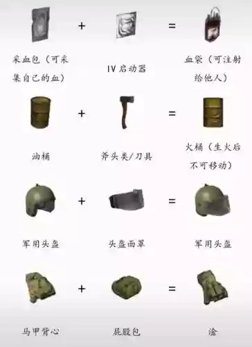 迷你dayz怎么修改武器