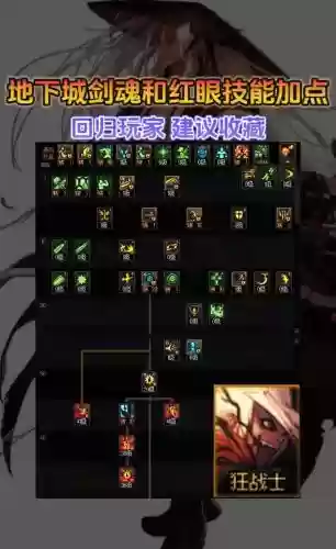 旭旭宝宝战法技能加点_2