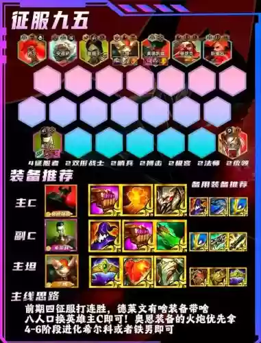 挑战征服阵容搭配