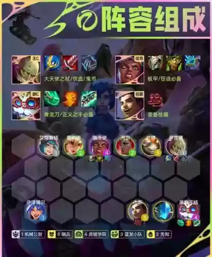 炼金术士攻略插图