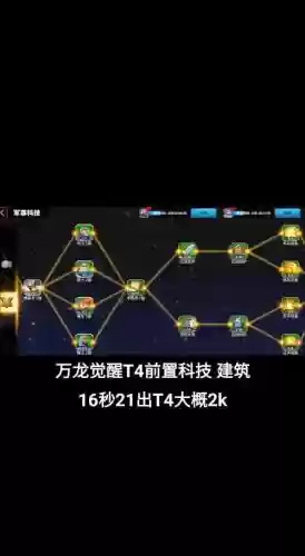 手游天下天机觉醒攻略