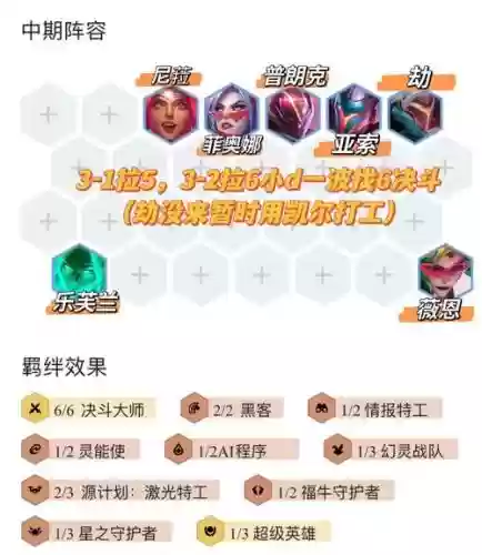 英雄联盟吃鸡丧尸阵容搭配插图