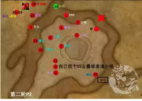 伊格诺斯攻略