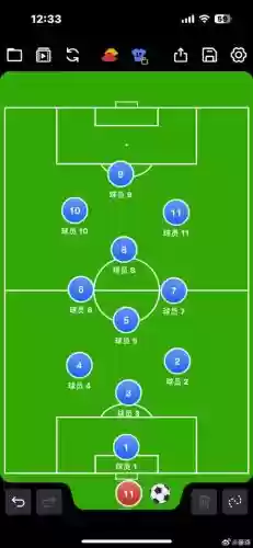 民间球队阵容搭配插图
