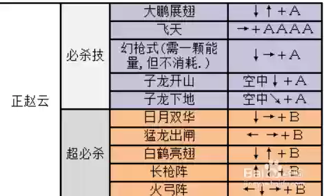 三国战记技能解锁版_1